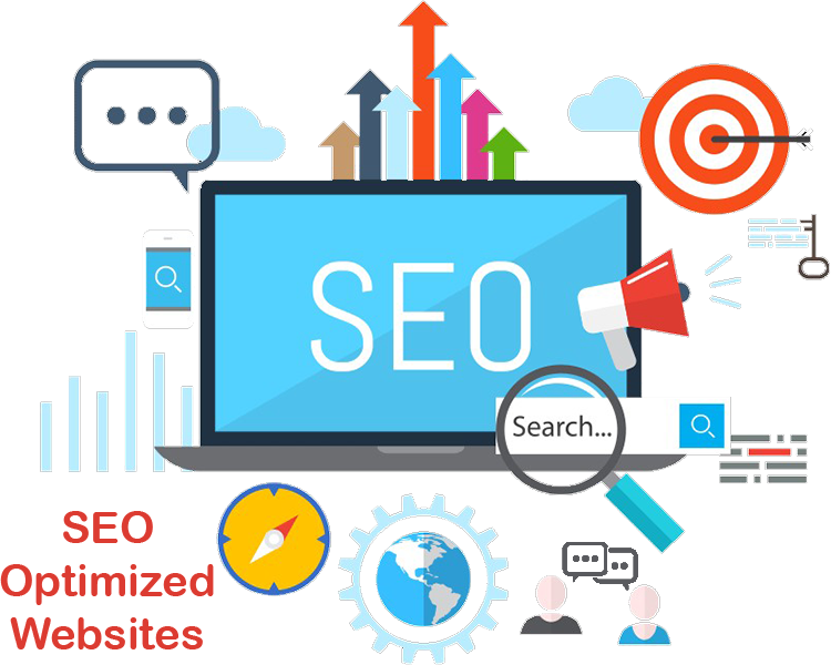 Web Development Services